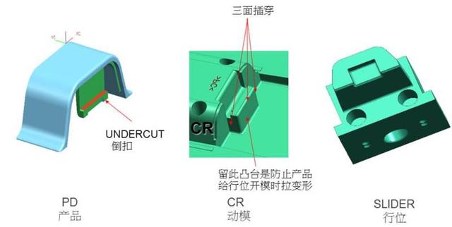 包边机与凹版油墨的组成部件及其应用分析