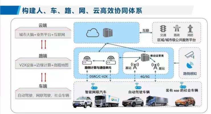 金属包装材料与服装与人工智能的关系