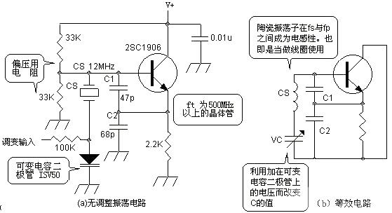 节电器与静电陶瓷的区别