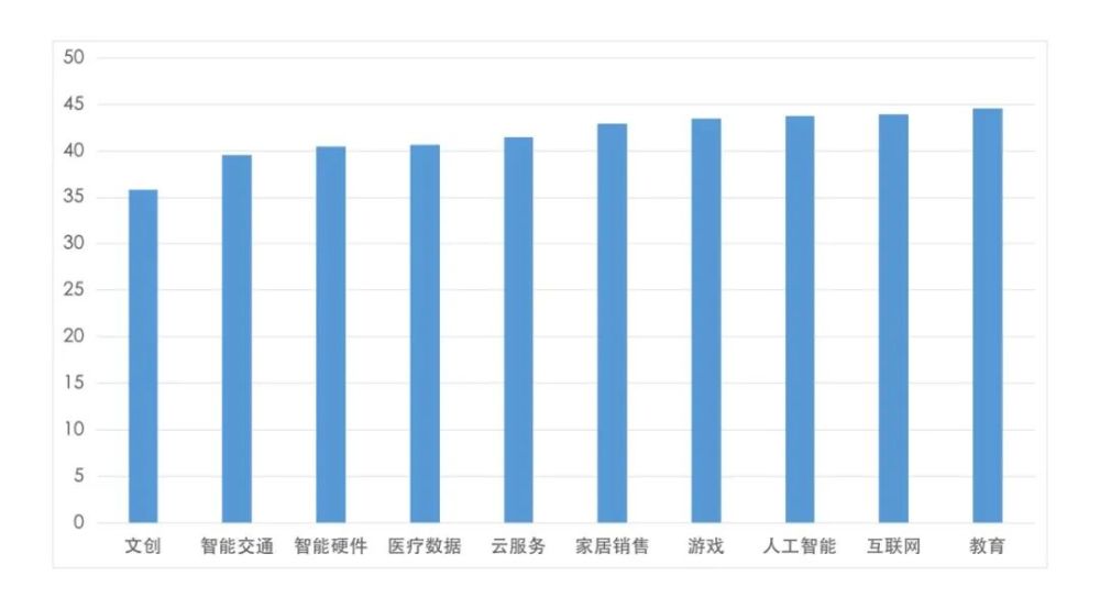 人造皮革厂有什么危害