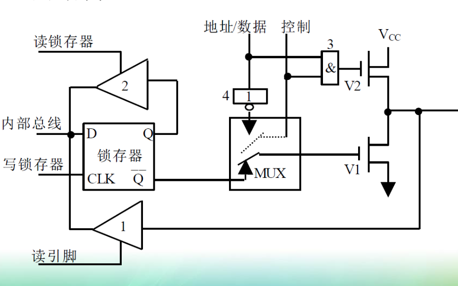 电机开开保护器嗡嗡响