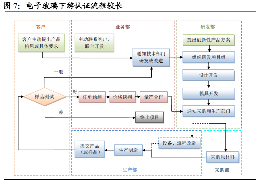 端子机生产厂家排名