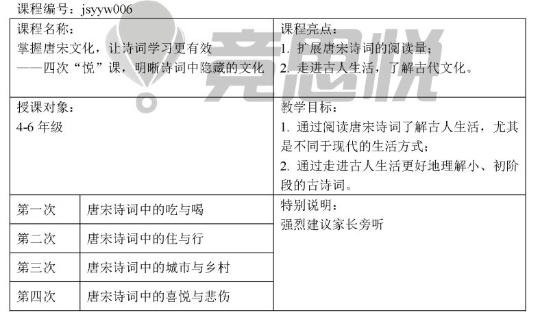 磨具专业学什么