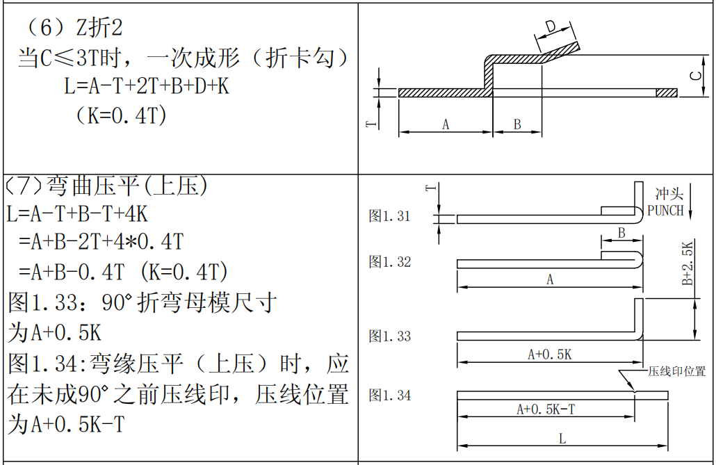 电子模具设计是做什么的