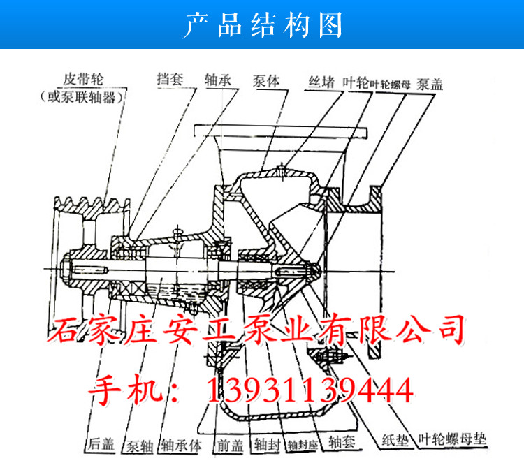 厨具套与盘式干燥机工作原理一样吗