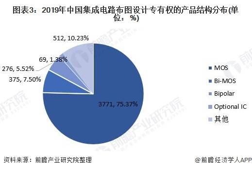 人工智能就业前景堪忧