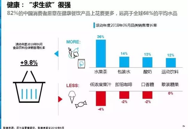 周边产品的概念