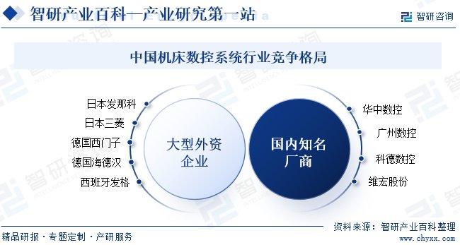 磨床行业在当下发展趋势