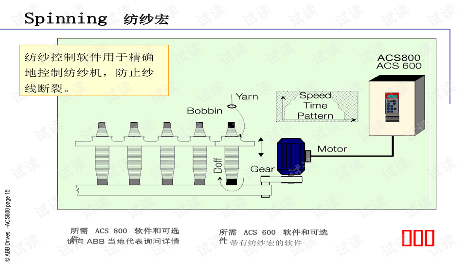 输配电是什么专业类别