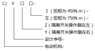 开关麻手