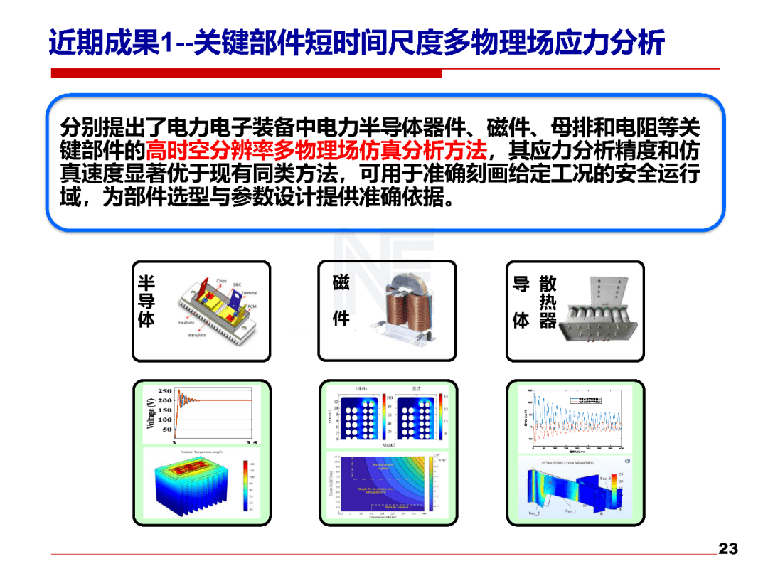 氢气检测的设备有什么用