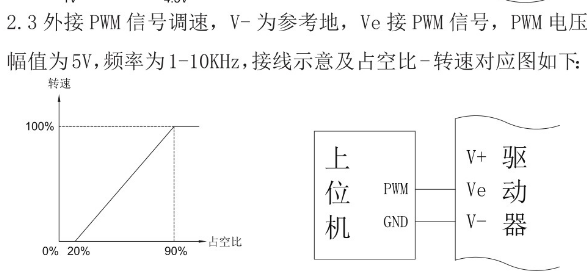 电源电机与其他智能检测人员的区别，技术专长与职责定位的差异分析