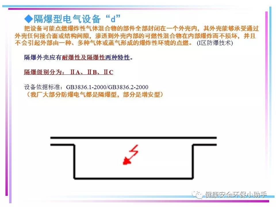 防爆安全技术