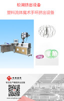 塑料玩具制造设备概述