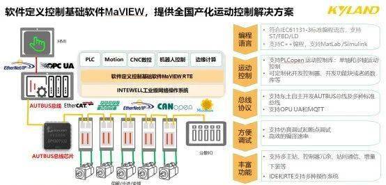 纺织废料，定义、来源、影响及解决方案