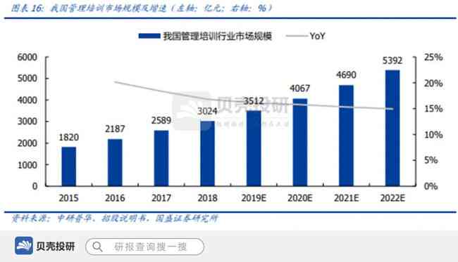 做米线加工有前景吗