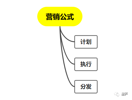 十字绣对应线板乱了怎么弄