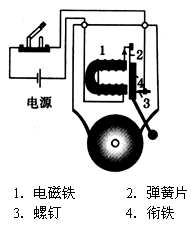 滤清器结构图