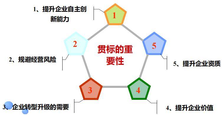 知识产权其它与其他区别