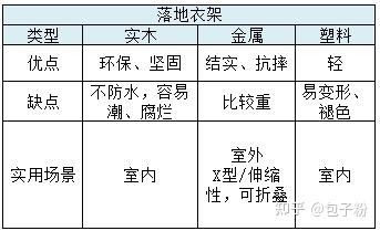 瓢跟勺的区别