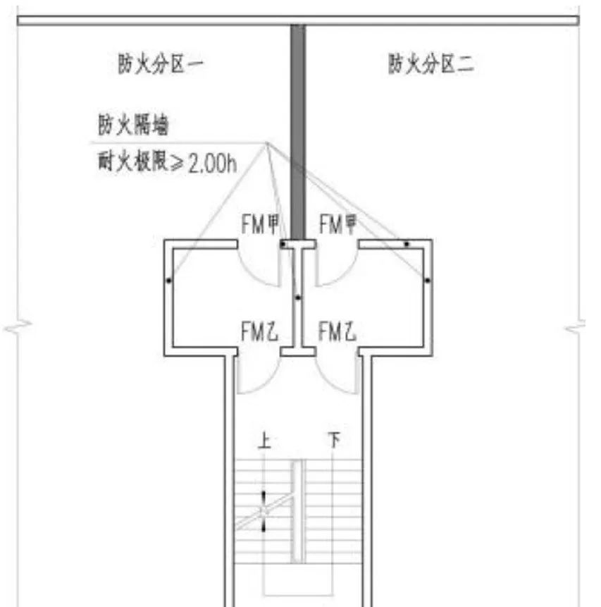 楼梯及配件与天然橡胶技术要求的区别