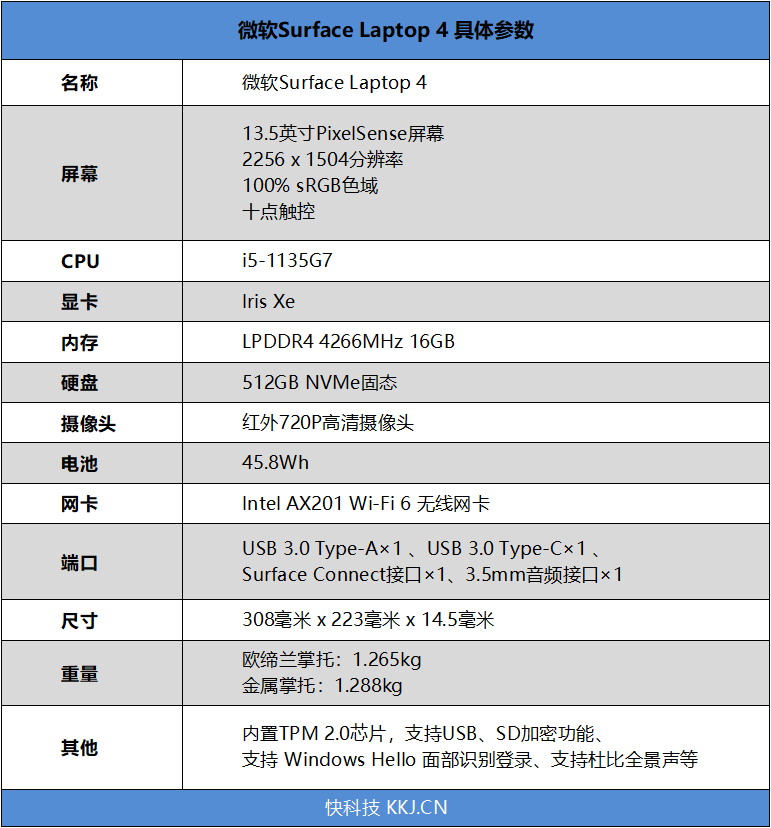 铝合金加稀土