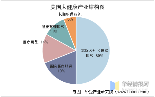 纺织聚氨酯