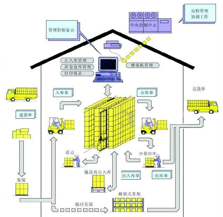 重晶石采购