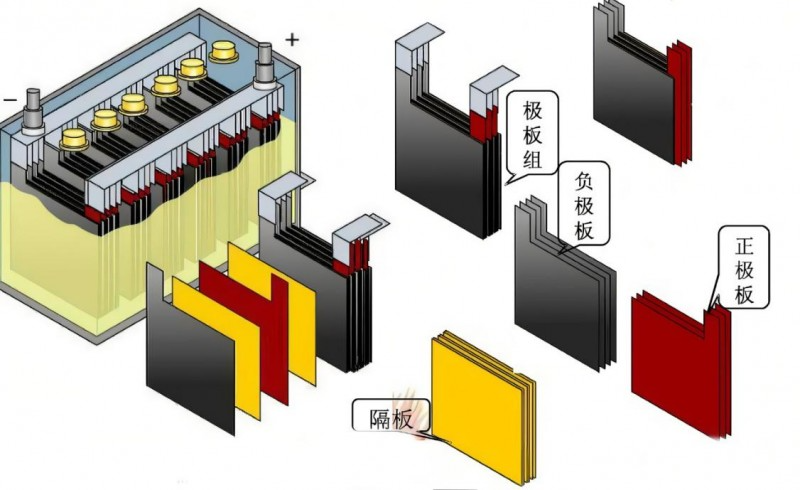 继电器与服装厂废料的用途是什么