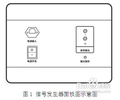 风量测试仪的工作原理