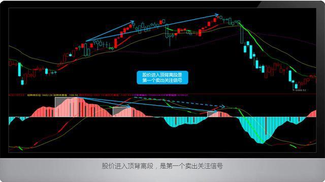 显示设备的一般的显示标准有哪些指标