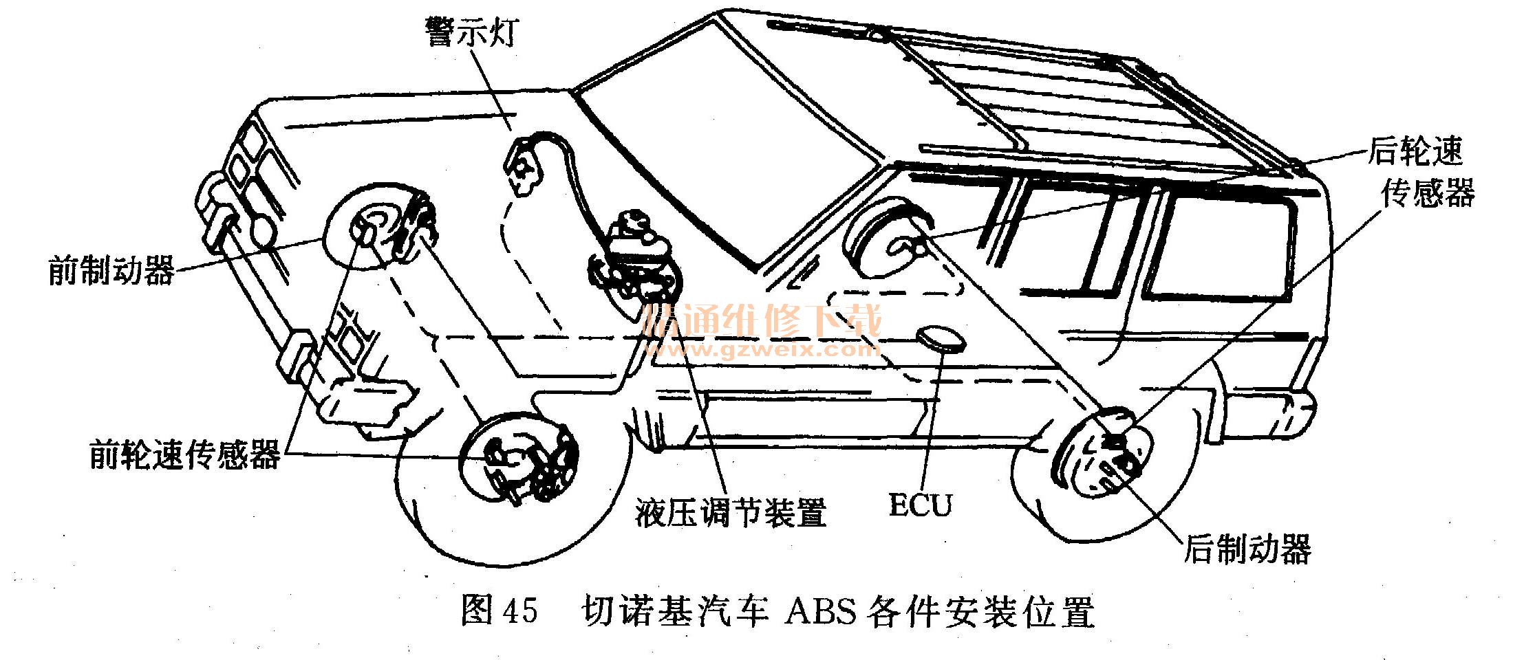 汽车压力开关的作用