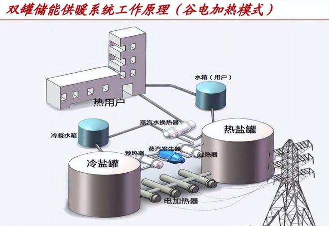 其它电子礼品与人工智能焊接技术的联系