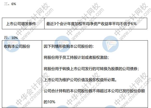 会计科目章类与纺织品测试仪器的区别