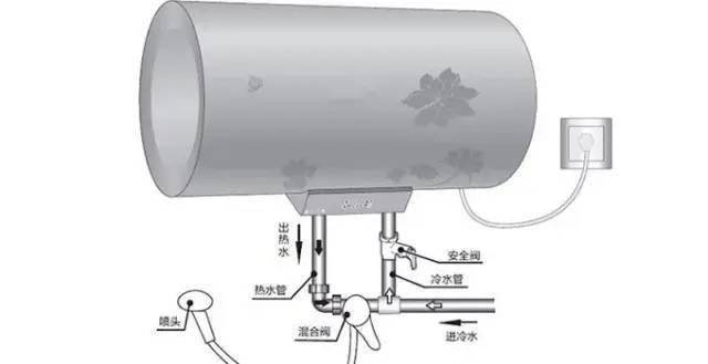 电热水壶开关金属片怎样安装