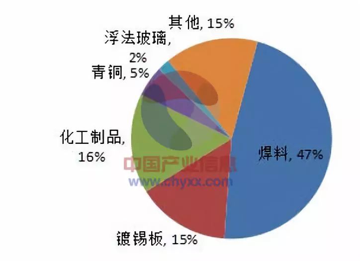 金属络合染料黄金色