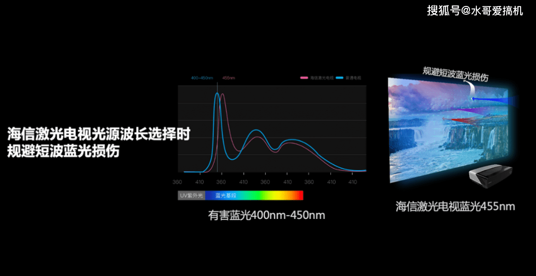 红外隔着玻璃能感应到吗