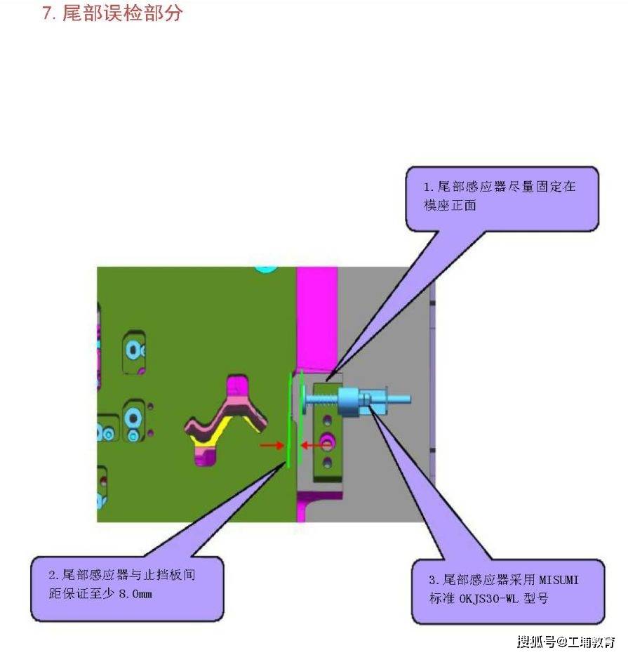 金钢石模具是什么意思