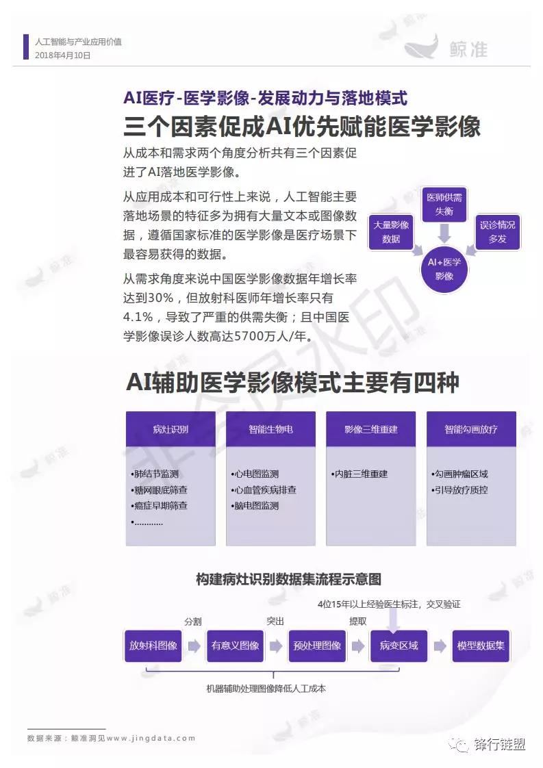 人工智能面膜价格