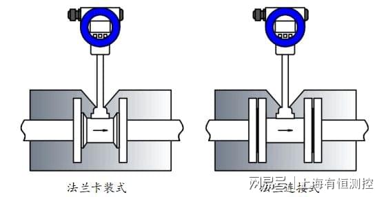 流量变送器安装规范