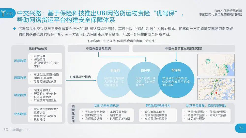 新型辅料的研究与新制剂开发