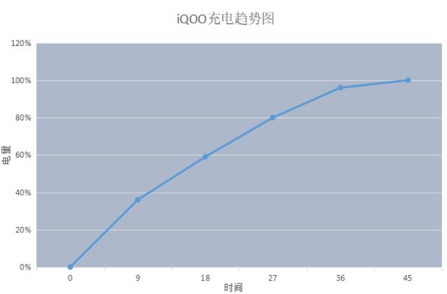 春亚纺透气吗