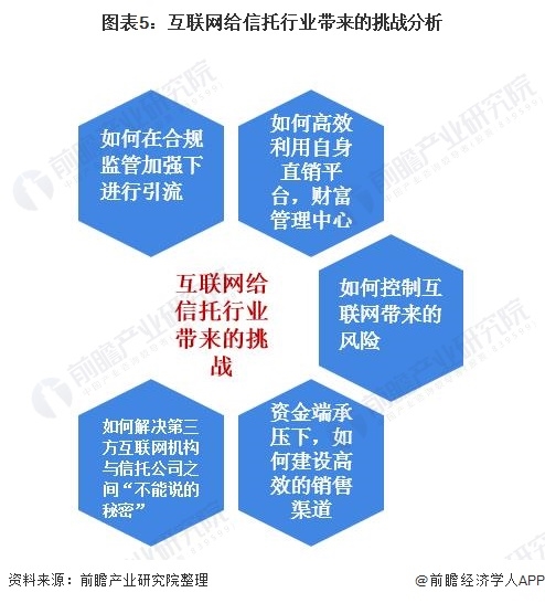 滑板车行业