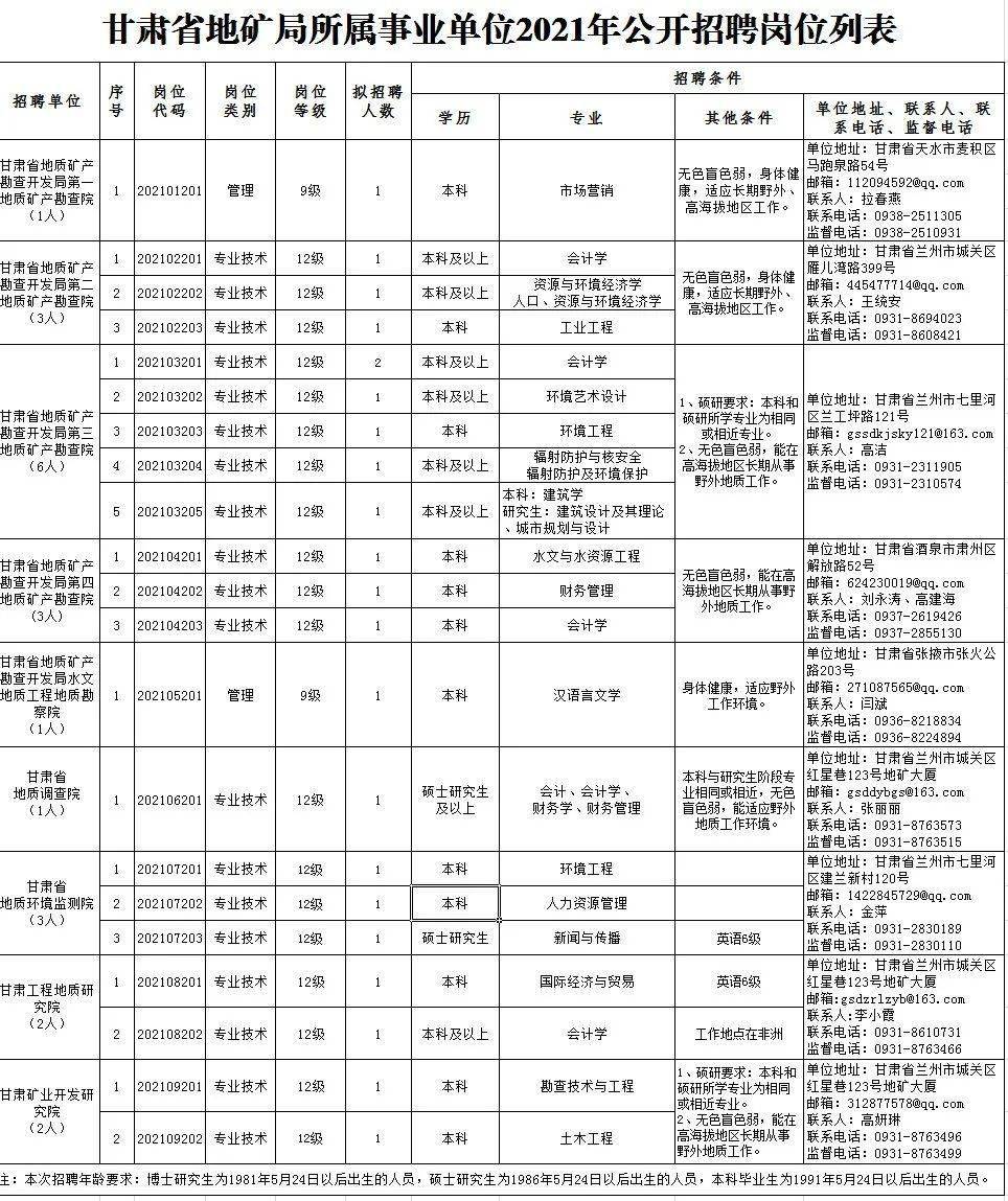 箱包厂招裁剪学徒工操作工