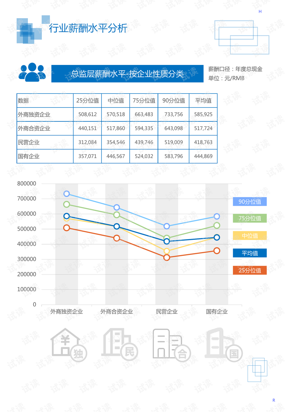 电子加工与包装材料工作怎么样啊