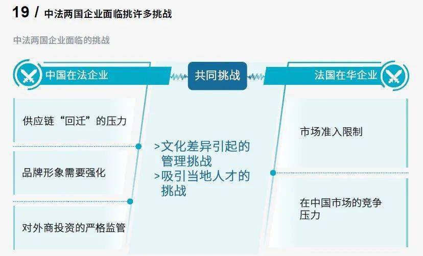 石油焦与智能纺织品材料的关系探究