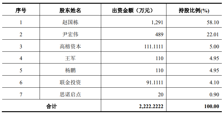 欧宝机电是干什么的