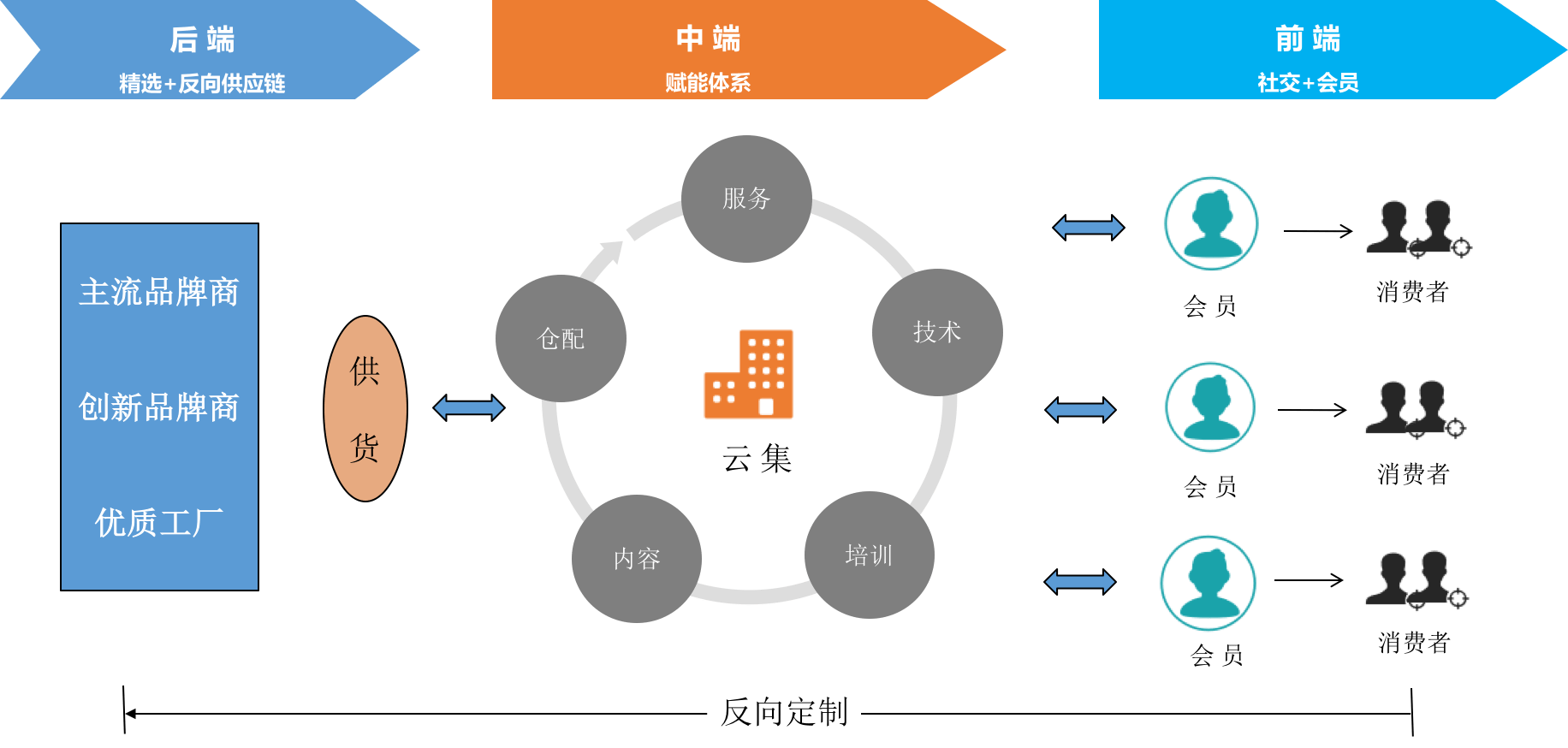 链条关系，深度解析其内涵与重要性