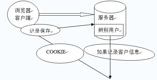 纺织品仓库管理，优化存储与运营的关键要素