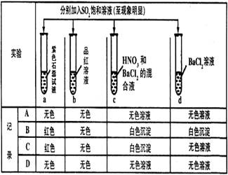 石灰与警械用具的关系，一种深入探究